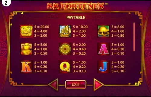 88 Fortunes UK slot game