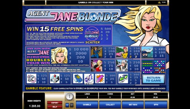 Agent Jane Blonde UK slot game