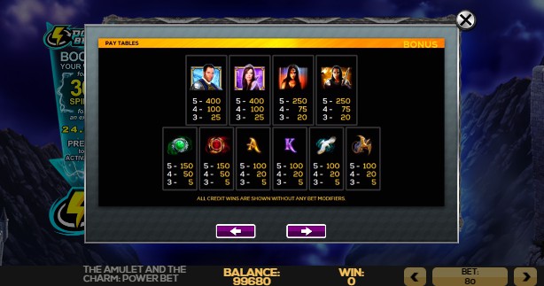 The Amulet and the Charm Power Bet UK slot game