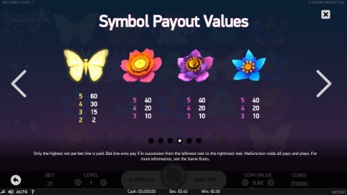 Butterfly Staxx UK slot game
