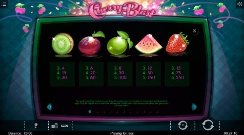Cherry Blast UK slot game