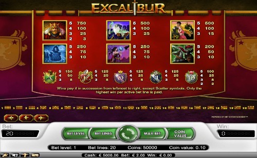 Excalibur UK slot game
