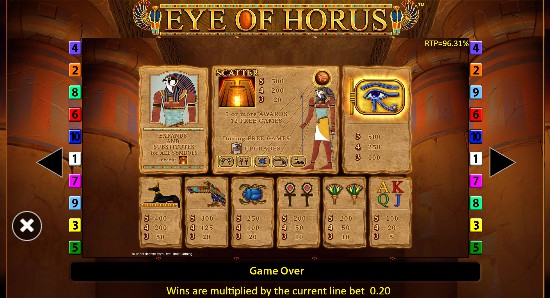 Eye of Horus UK slot game