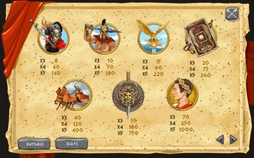 Gladiator Of Rome UK slot game