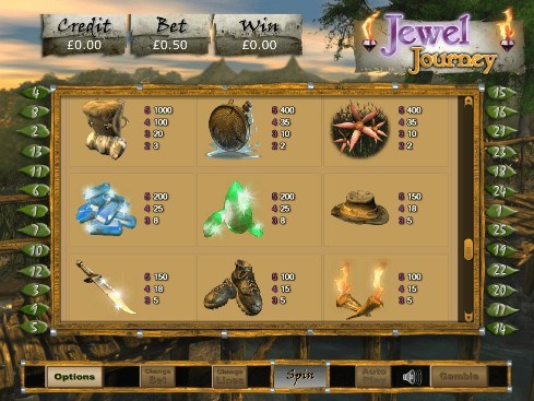 Jewel Journey UK slot game