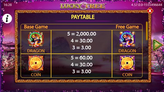 Lucky Tree UK slot game