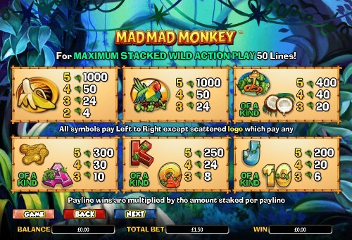Mad Mad Monkey UK slot game