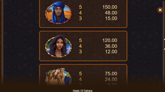 Magic of Sahara UK slot game