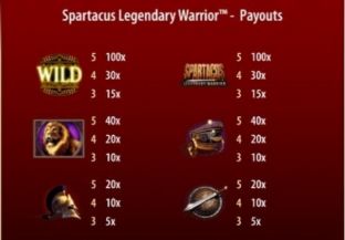 Spartacus Legendary Warrior UK slot game