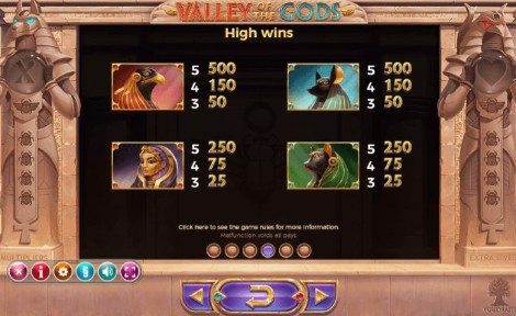 Valley of the Gods UK slot game