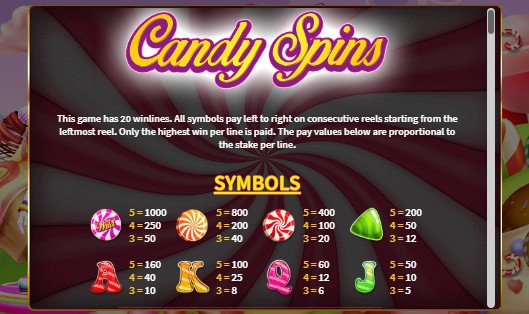Candy Spins UK slot game