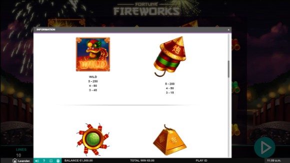 Fortune Fireworks UK slot game