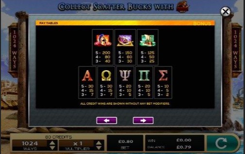 Age of Spartans Spin16 UK slot game